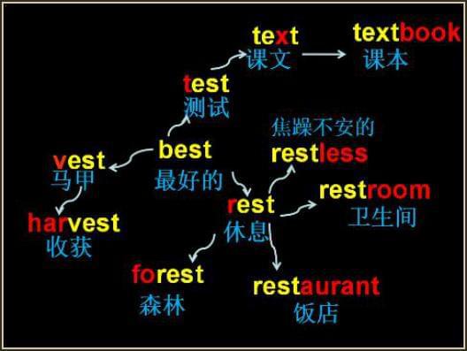 英语培训班需要加盟吗