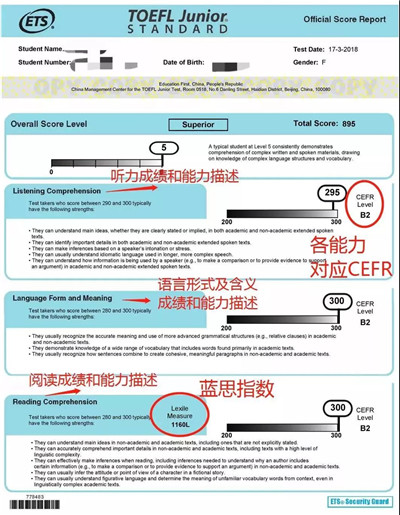 少儿英语考级有哪几种