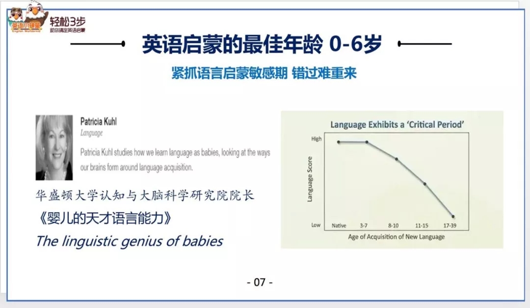 英语启蒙应该从什么时候开始