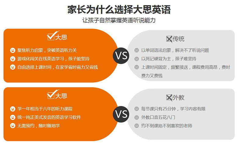 十大少儿线上英语排名：少儿在线英语选哪个？.jpg