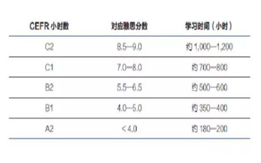 托福培训机构哪个好？我真得被坑惨了！2.JPG