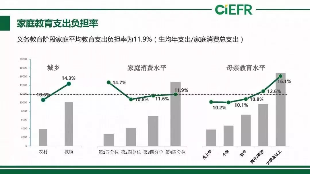 一起学网校和猿辅导哪个好