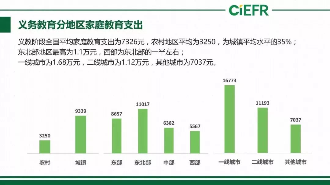 一起学网校和猿辅导哪个好