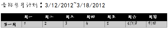 在网上可以学习英语