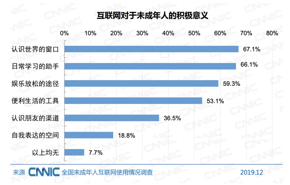 在线教育平台有哪些