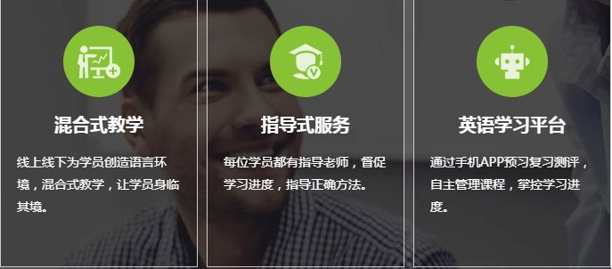 广州学英语的学校哪家好