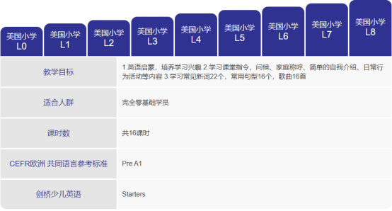 英语直播课哪个好