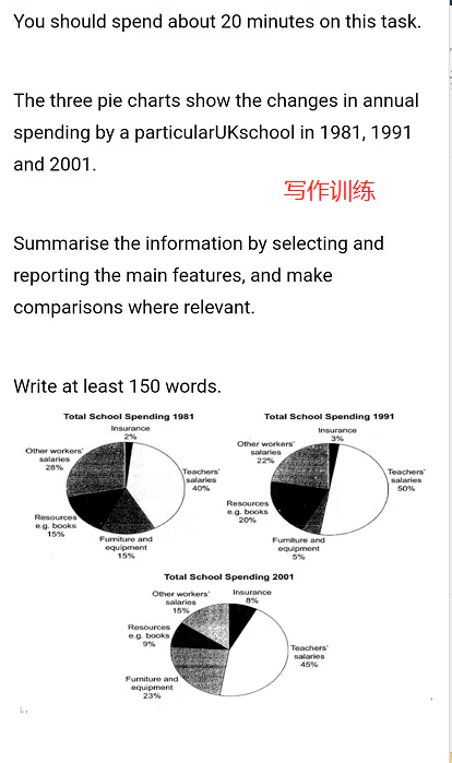 雅思好考吗