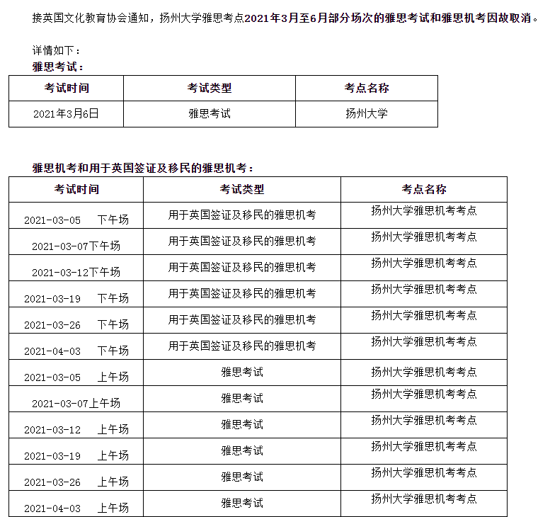 雅思好考吗