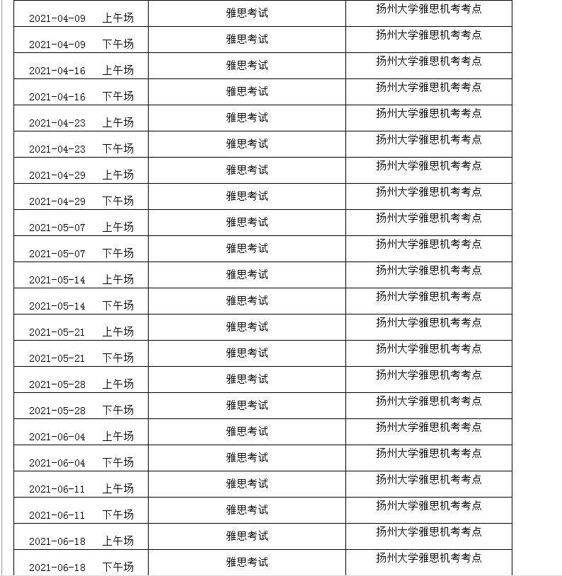 雅思好考吗