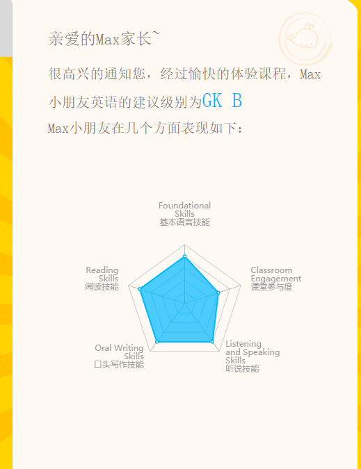 英语网课英语翻译