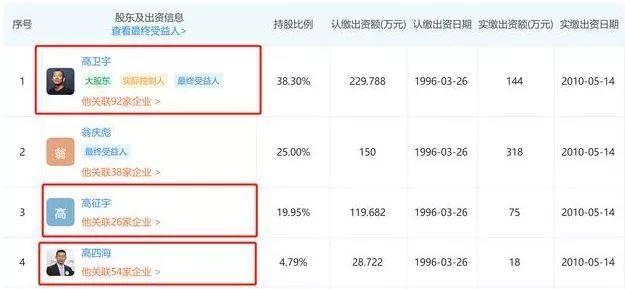 成人英语培训机构前十名