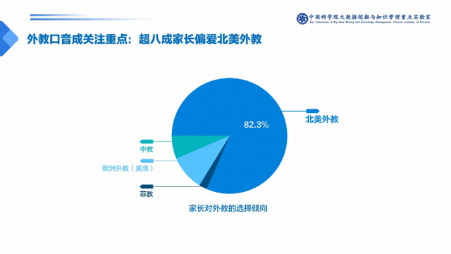 幼儿英语网课一对一哪个平台好