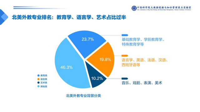 幼儿英语网课一对一哪个平台好