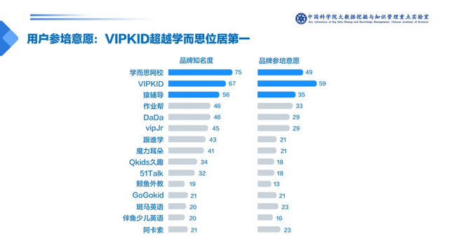 幼儿英语网课一对一哪个平台好