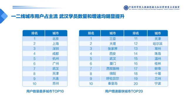 幼儿英语网课一对一哪个平台好