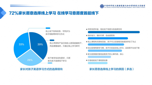 幼儿英语网课一对一哪个平台好