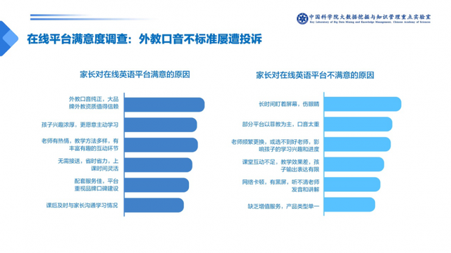 幼儿英语网课一对一哪个平台好