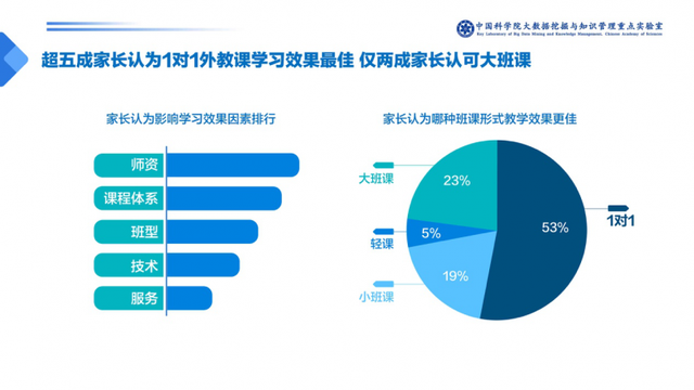 幼儿英语网课一对一哪个平台好