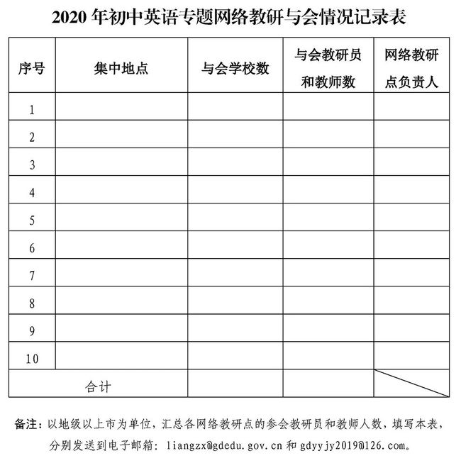 初中英语网课百度云