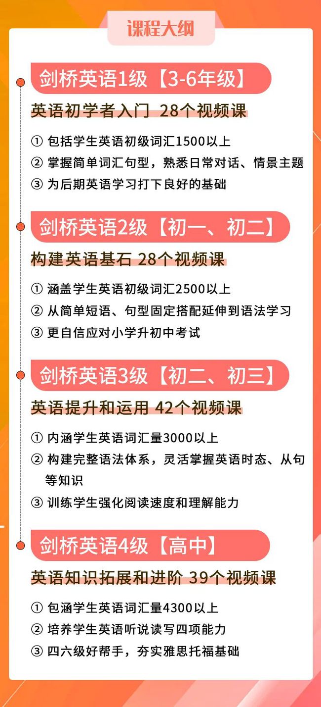 成人学英语零基础自学