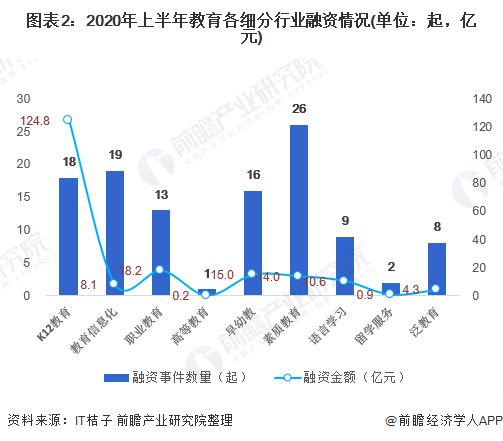 在线发音英语