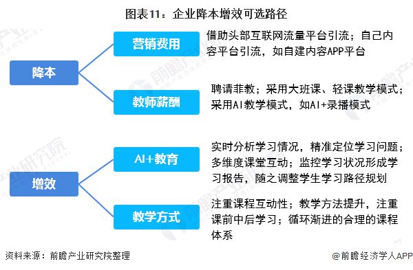 在线发音英语