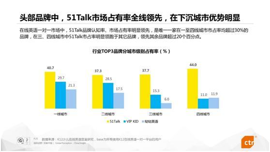 英语在线外教一对一