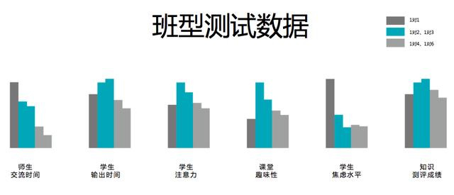 欧美外教在线一对一