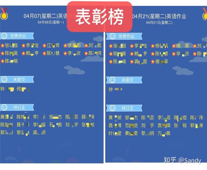 基于互联网+的小学英语云课堂教学策略插图(28)