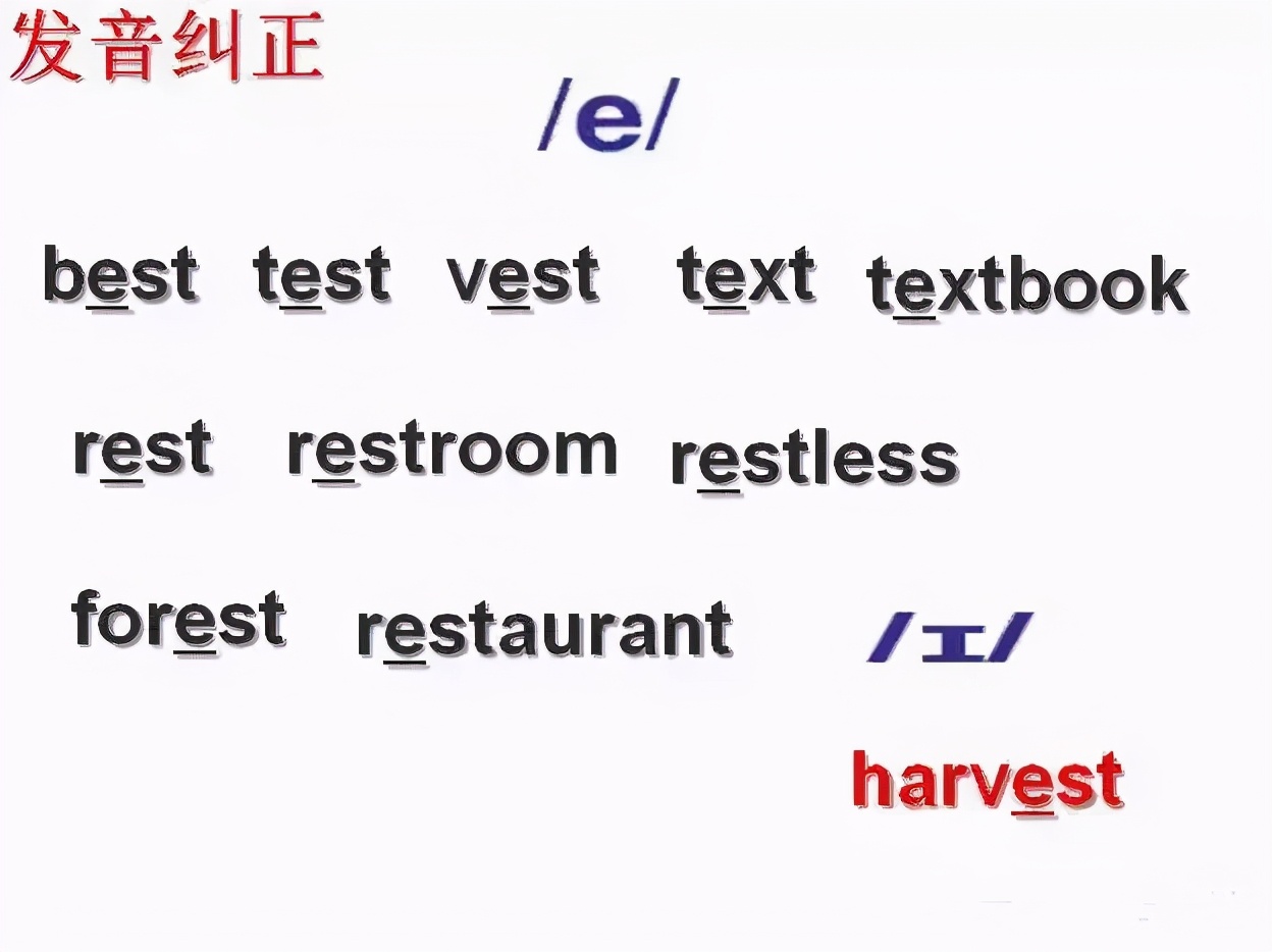 小升初、初升高同学寒假如何靠英语冬令营逆袭高分？