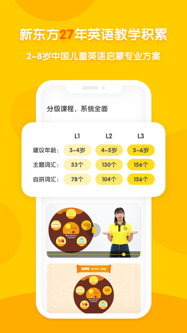 免费的儿童学英语app哪个好_3岁儿童学英语app_学英语app排行榜前十名免费