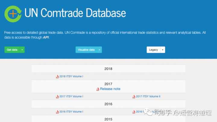 从两个方面回答下，1）列举几个比较好的外贸信息查询网站，2）比较好的外贸软件。插图(1)