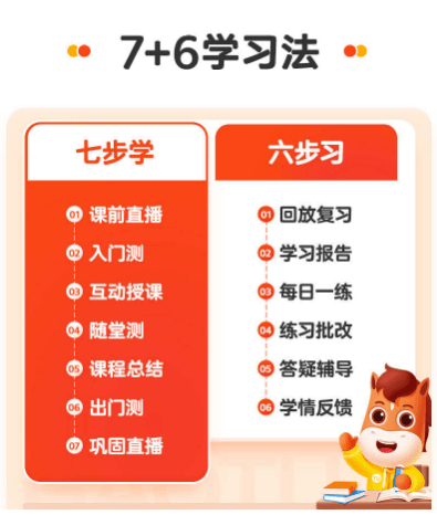 高途课堂怎么样？听听行内人的分析！插图(2)