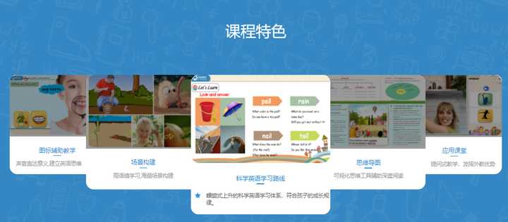 初中英语哪家网课教得更好？插图(2)