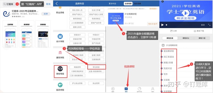 最新 | 2021年成人本科学士学位英语视频课程上线（含章节练习、预测试卷、文档插图(2)