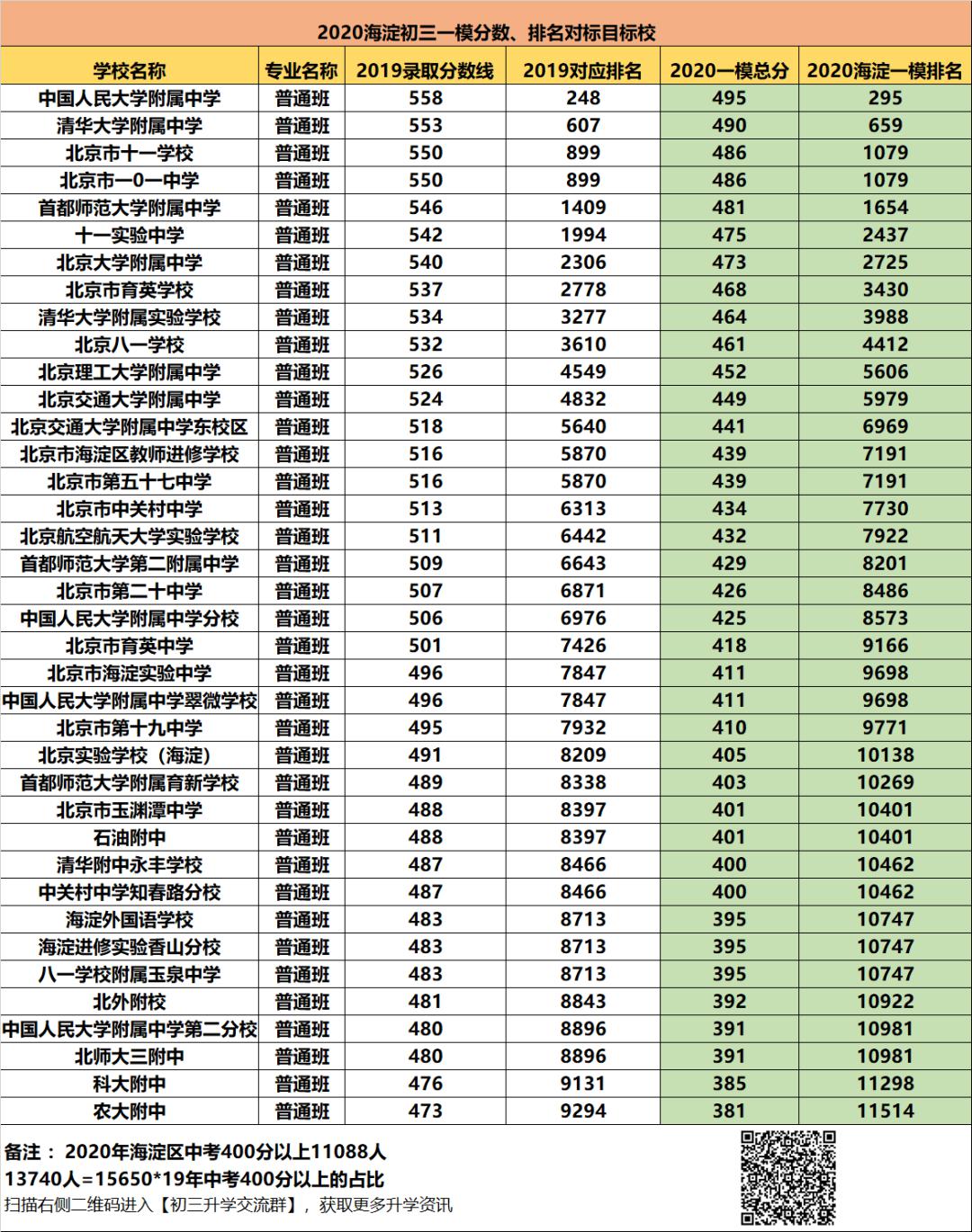 初中英语听力在线听免费_初中英语课文听力材料_新课标初中英语同步听读训练9a