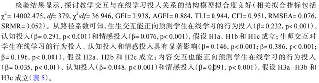 在线课程教学的交互形式与学生学习投入表现的关系探究插图(4)