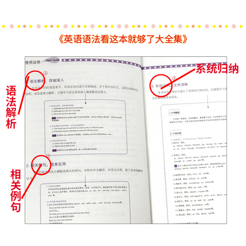 江苏成人学士学位英语_成人英语怎么学_学成人英语哪家好