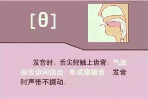 成年人，自己应该怎么自学学英语？插图(1)