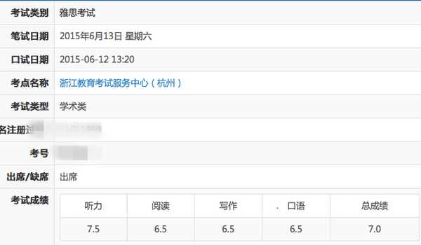 自学考雅思 7.0，要做到些什么？ 怎么学？插图(2)