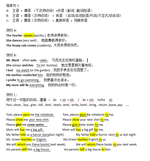 零基础如何自学英语?_怎么零基础自学英语_成人零基础自学英语