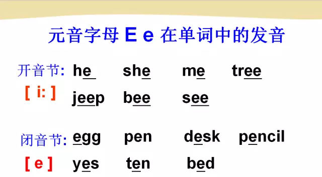 英语音标自学教程