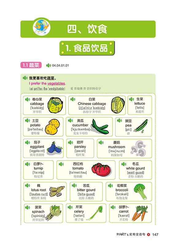 外教英语零基础学习课程_老师建议我去国外之前学习英语口语课程英语_外教小班商务英语口语课程 北京