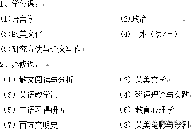 2019对外经济贸易大学英语多方向在职高级研修班 全国项目招生简章插图(5)