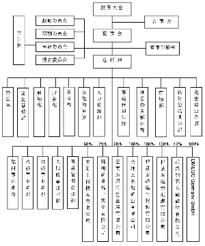 横店集团东磁股份有限公司公开发行2011年公