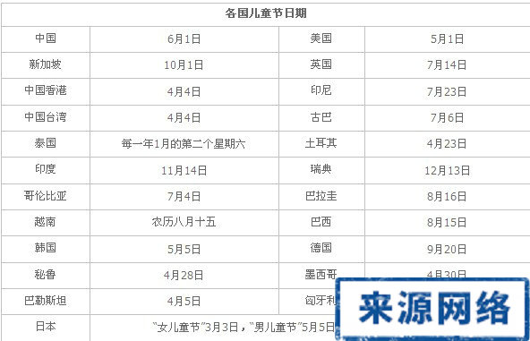 阿卡索和vipkid哪个好_雅思口语救生圈和阿卡索_阿卡索180节课套餐