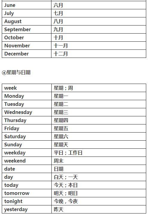 怎么学好英语零基础_学日语好还是英语好_零基础学日语用什么教材好