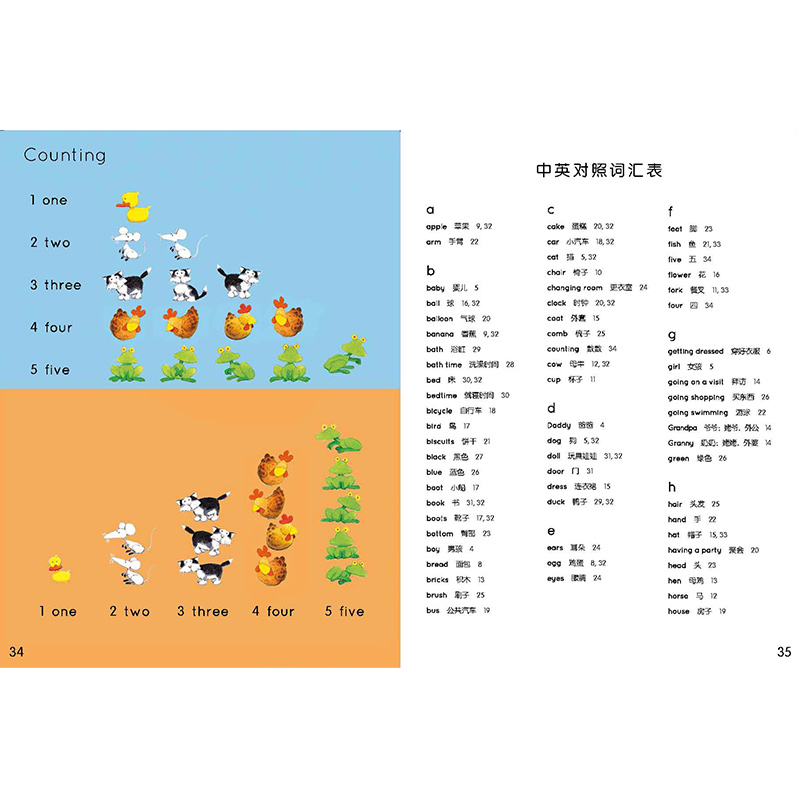 零基础在线学少儿英语_少儿钢琴基础教程_少儿拉丁舞教学视频基础步