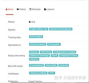 有什么自学雅思的书，网站或者学英语APP推荐吗？插图(1)